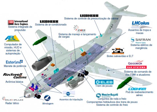 embraer_kc-390_04_pt