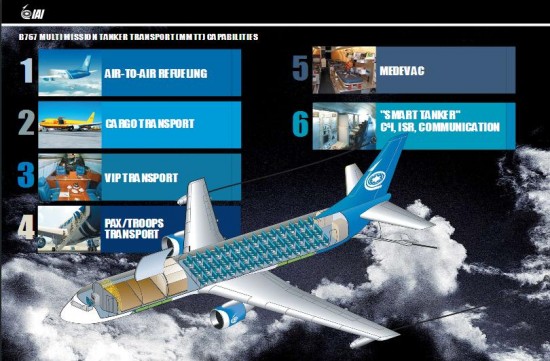 767-MMTT-concepções-2-IAI