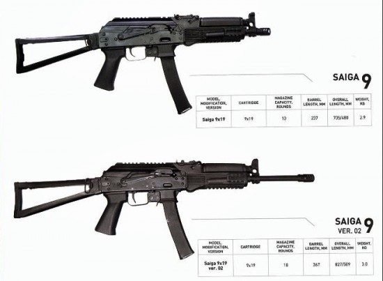 Izhmash-catalog-saiga-9