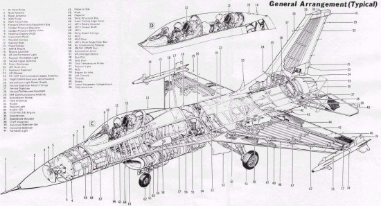 f16partmap