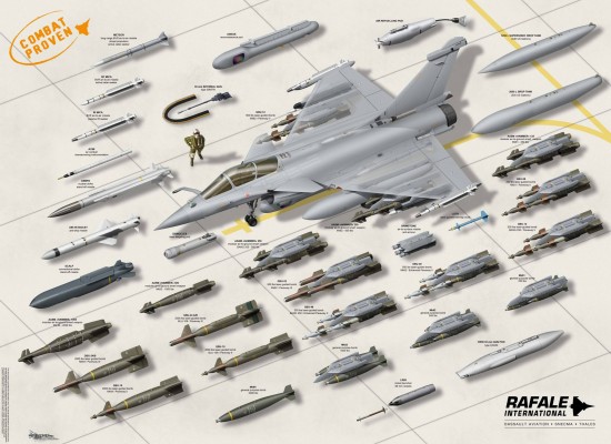 rafaleweaponsposter