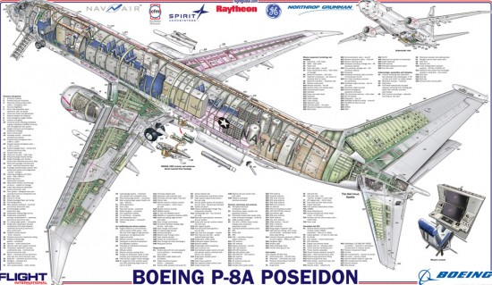 P 8 Poseidon cutaway