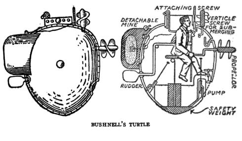 Turtle_submarine_1776