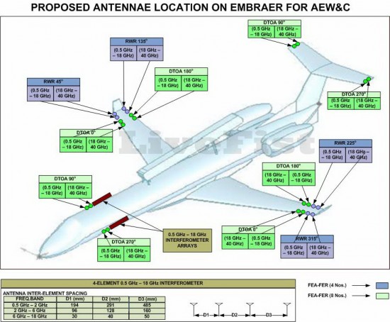 AEW3-754271