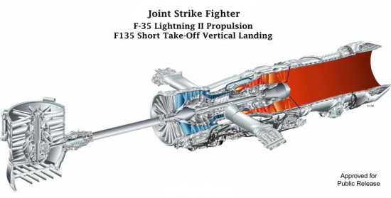 b-2-4_f135-stovl-cutaway-high