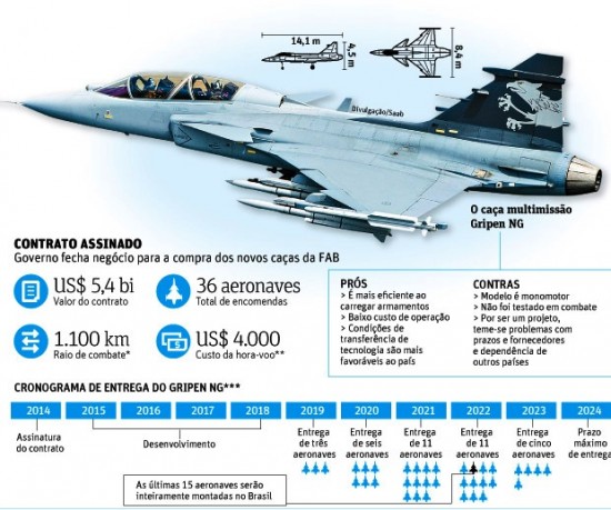 folha2 gripen a