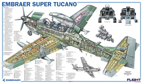 Embraer-Super-Tucano