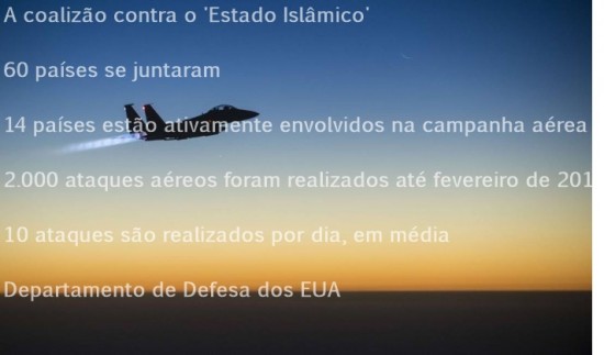 Coalizão EUA.3