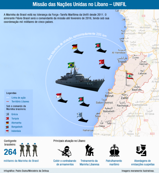 Unifil---Lbano1