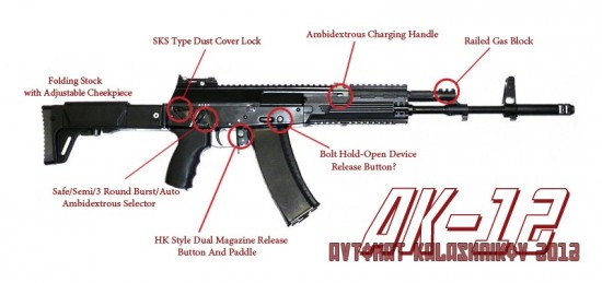 ak12